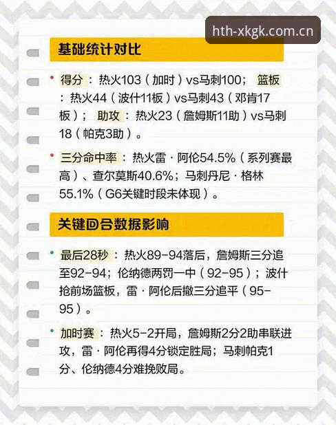 3个维度拆解最新华体会实时数据：华体会体育直播对比与赛事推荐指南